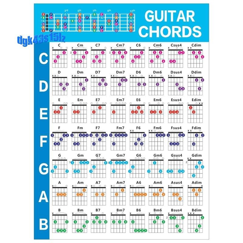 原聲吉他練習和弦音階圖表吉他和弦指法圖課程吉他初學者音樂,l