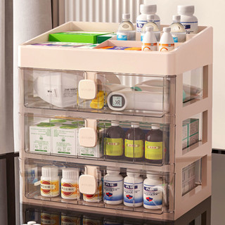 大容量醫療藥箱家庭裝醫藥箱家用藥品收納盒急救箱常備藥盒收納箱