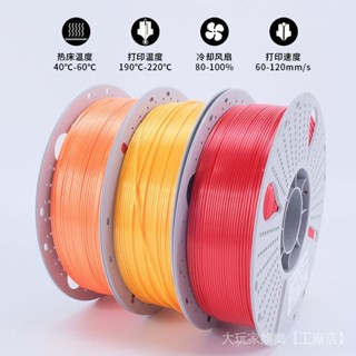 桃園出貨#3D列印耗材 3d列印機耗材PLA+適用於拓竹pla耗材3D列印機材料絲綢單色色係