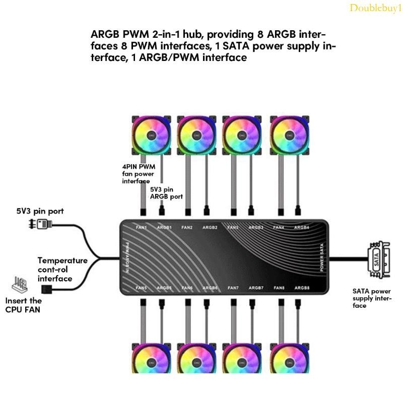 Dou 4Pin 5V 3Pin ARGB PWM 集線器分配器 8 端口風扇分配器控制器 8 風扇適配器用於 PC 主