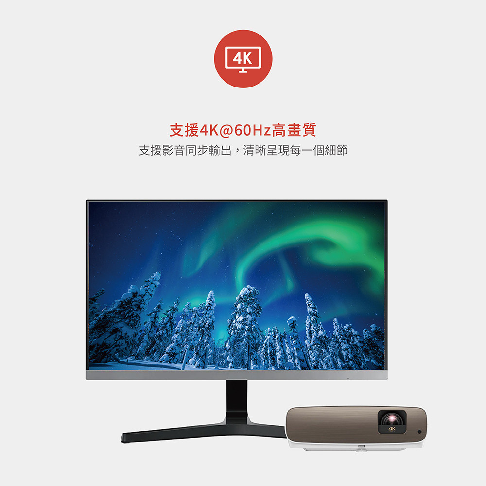 Soodatek HDMI 4K 影音傳輸線 1.2M  SHDA20-PV120BLELI 【全國電子】