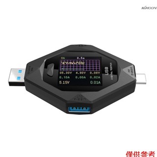 多功能Type-C+USB彩屏數顯電壓電流功率計 PD手機充電檢測儀 1.44寸顯示屏