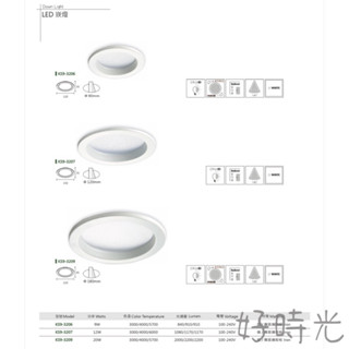 KAOS LED 9W9cm 12W12cm 20W18cm 崁燈 導光板 嵌燈 OSRAM晶片 大面寬全電壓