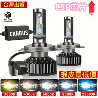 【臺灣出貨】H4 H7 高亮 汽車LED大燈 機車大燈 LED頭燈 H1 H11 9005 9006霧燈 改裝車燈 通用