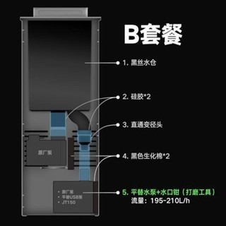 、小米魚缸雙泵出水倉改裝雙倍水流米家智慧魚缸過濾升級改造水泵