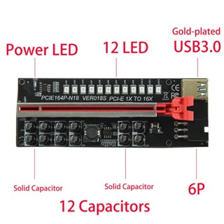 PCIE 現貨USB3.0顯示卡 PCI-E顯卡延長轉接綫1X轉16X延長綫009S