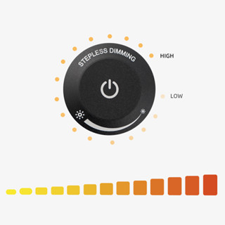 【SNTW】戶外便攜式無繩野營燈帳篷燈多功能USB充電掛燈無級調光LED手電筒釣魚手電筒