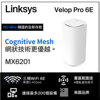 Linksys Velop Pro AXE5400 WiFi 6E 三頻 無線網狀路由器MX6201-AH(一入)原價7