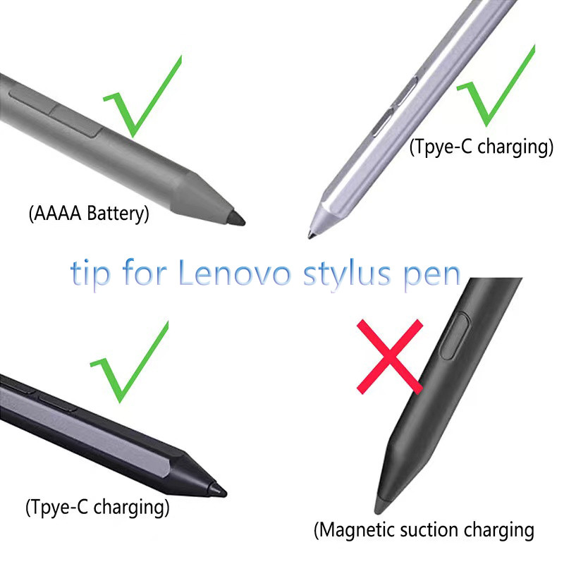 LENOVO 筆尖適用於聯想 Precision Pen 2 適用於 P11 Pro Plus / Y700 觸控筆