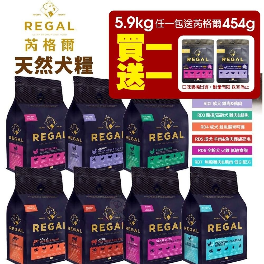 REGAL 芮格爾 天然寵糧狗糧13LB(5.9kg)【買一送一】幼犬 成犬 室內犬 高齡犬 犬飼料 犬糧『WANG』