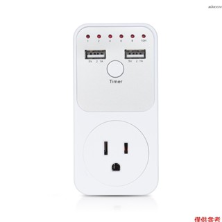 1800W 定時開關插座 智慧可程式設計倒計時器插座 電湧保護器插座 帶兩個USB充電口 5V 2.1A 可設置6個時間段定