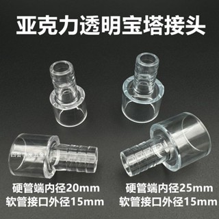 【可開發票】亞克力軟管 寶塔接頭 硬管 轉皮管 膠水管 直通 魚缸 透明 直接 水咀 排水嘴