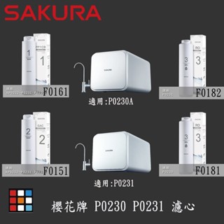 【免運費】 高雄 櫻花牌 P0230 P0231 RO 淨水器 專用濾心