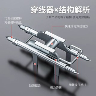 【臺灣熱賣】單人穿線輔助神器 電工拉線器 網線電線穿線電工工具 底盒放線器 滑輪