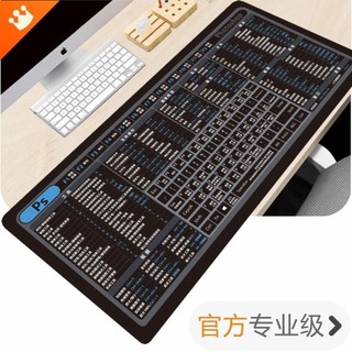✨免運可開發票#滑鼠墊 辦公桌墊 電腦桌墊超大號辦公常用快捷鍵cad wps ps excel cdr ae pr加厚桌