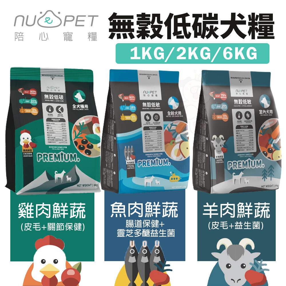 NU4PET 陪心寵糧 無穀低碳狗糧 1KG/2KG/6KG 皮毛 腸道保健 室內犬 狗乾糧 狗主食 狗飼料『WANG』