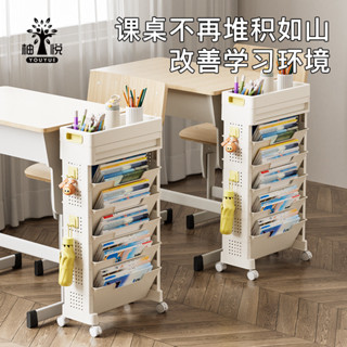 可移動書架落地帶輪教室桌面課本收納架書房大容量多層書本置物架居家生活日用品居家必備好物抖音同款日用品