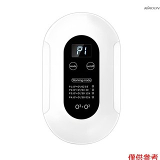 家用智慧空氣消毒機 4工作模式可調 33dB噪音 除臭氧/甲醛/煙塵/除臭異味 室內負離子殺菌淨化空氣淨化器 適用於衛生