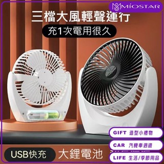【現貨出清】桌面風扇 USB風扇 電風扇 桌面風扇 小風扇 立扇 涼風扇 辦公桌 書桌 風扇 【Miostar專屬心願】