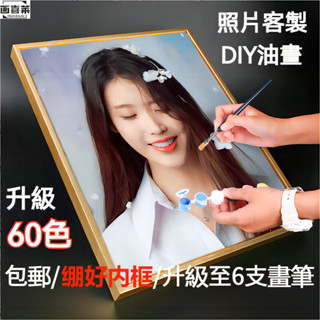 【客製化油畫/免費設計】數字油畫客製 DIY客製油畫 寵物/寫真/風景/全家福/情侶/親子 實木蹦框 DIY手作 解壓