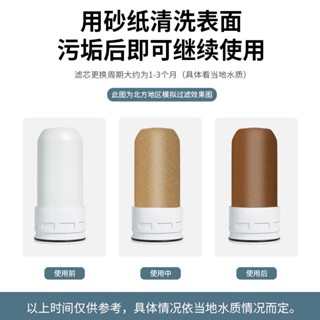 1818人收藏榮事達龍頭淨水器濾芯通用家用自來水過濾器內芯直飲除菌陶瓷濾芯