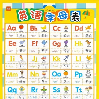 兒童啟蒙小學生英語26個字母表大小寫標準書寫掛圖牆貼紙教具全套25.4.24