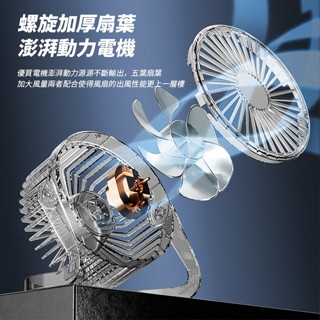 插電風扇 靜音風扇 USB插電風扇 桌面風扇 USB風扇 大風力 居家 辦公室 小風扇
