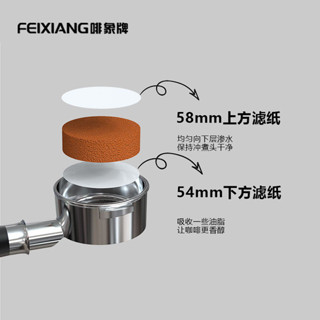濾掛式咖啡 咖啡濾網 咖啡濾紙 啡象牌圓形51mm咖啡濾紙咖啡機手衝過濾紙粉碗墊紙摩卡壺萃取58mm