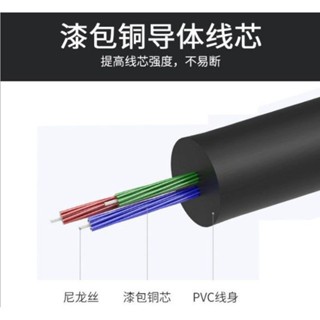 【堤緹】鍍金高品質無氧銅 1.5米 aux 3對3 ATV 車用 音響 視頻線 三對三 音源線 影片
