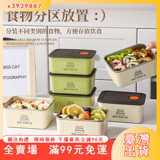 臺灣出貨 316不銹鋼保鮮盒帶蓋子食品級冰箱收納盒微波爐加熱 MD5P