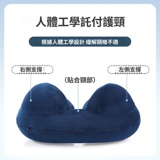 臺灣出貨🚚下殺折扣💯按壓式充氣枕U型枕 戶外旅行枕 飛機汽車辦公 可折疊U型雙駝峰護頸枕