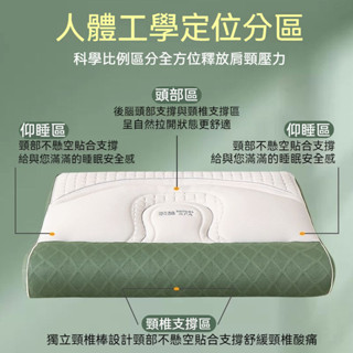 護頸枕 羽絨枕 反向牽引頸椎枕頭 記憶枕 頸椎矯正枕 護頸枕 側睡枕 抑菌防蟎 人體工學 反牽引設計