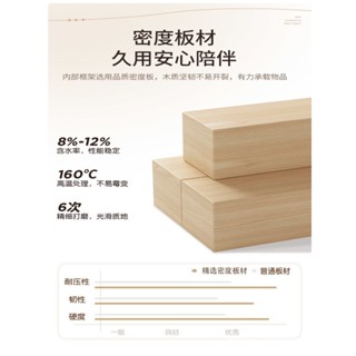 【免運費】【1128人收藏】奶油色床頭櫃臥室傢用現代簡約輕奢床邊小型儲物櫃床邊櫃小櫃子xianxiandd