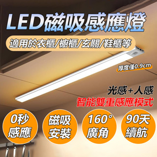 🔥12H出貨+隔日達🔥LED磁吸感應燈 小夜燈 led感應燈 感應燈插電 磁吸 充電感應燈 磁吸小夜燈 人體感應燈