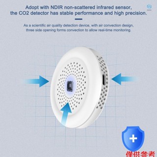 Tolotw 便攜式二氧化碳測試儀 3 合 1 CO2 溫度濕度檢測儀 LCD 可充電空氣質量監測儀,帶可拆卸掛鉤,適用