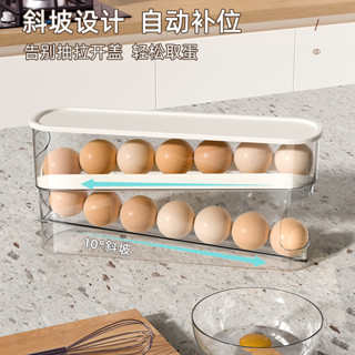❤️四月精選❤️鷄蛋盒自動滾動收納盒冰箱側門自動補位鷄蛋盒帶蓋廚房鷄蛋保鮮盒熱賣中🎆🎆