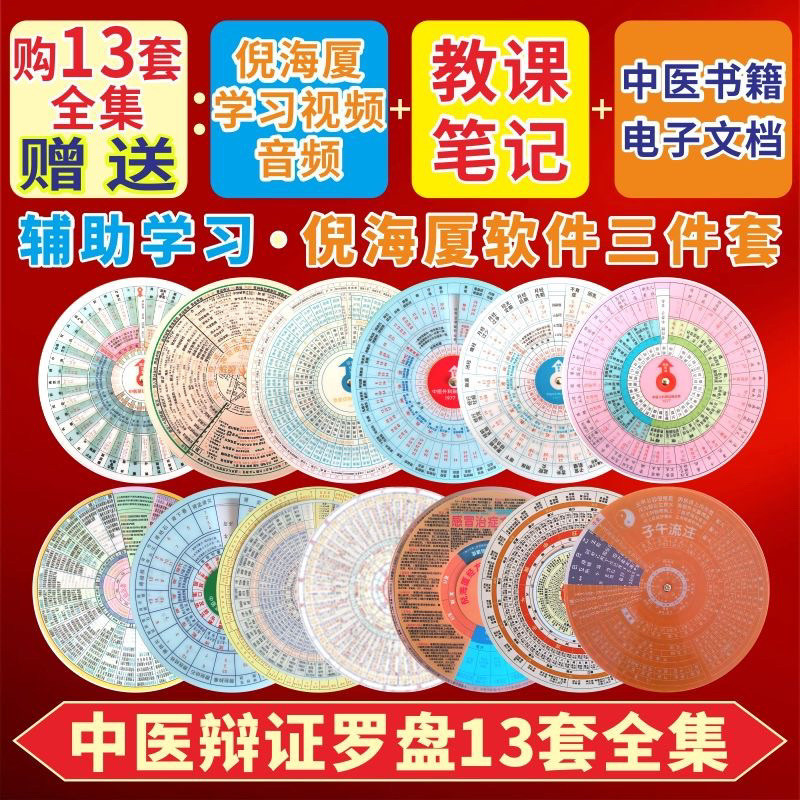 中醫辨證論施治錶盤  全套13個