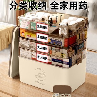 家用藥箱 藥品收納 急救醫療箱 家庭醫療箱 小醫藥箱 藥箱 傢用藥箱儲物箱大容量多層可視急救醫藥箱防潮加厚超大藥品分裝盒