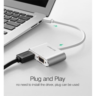 CAPDASE MINI 顯示電纜埠到 HDMI MACBOOK AIR PRO 到轉換器