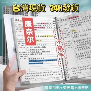 優選👍加厚紙張A4/B5筆記本記憶本 活頁筆記本記憶本 網格橫線加厚 高效記憶學生推薦