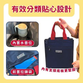 🔥防潑水+夾層設計🔥撞色手提便當袋 時尚手提袋 手提包 環保袋 牛津布手提袋 防水餐袋 午餐袋 野餐袋