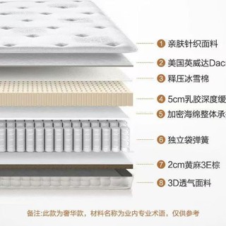 睡眠白騎士乳膠床墊五星級酒店床墊席夢思記憶棉加厚30cm靜音超軟