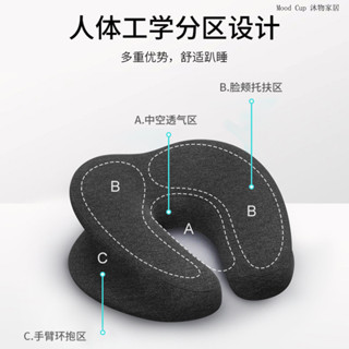 辦公室午休神器｜可調式護頸趴睡抱枕｜人體工學設計緩解肩頸壓力｜學生午睡枕｜美容床頭部支撐墊｜美容SPA館頭頸