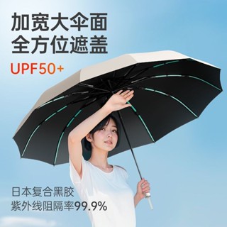 左都抗風暴全自動雨傘加大號加厚加固96龍骨折疊車用黑膠晴雨兩用夏日必備