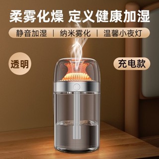智慧加濕器車載香薰機家用迷你迷你辦公桌高顏值可愛空氣淨化器,車載香薰機,家用臥室愛好者guaixing2.my20250