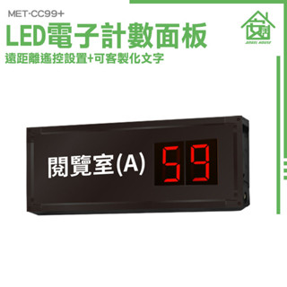 入場計數器 計數顯示器 人流控制 人流統計 累加器 計數系統 人流控管 容納人數 人流管制計 客製化 MET-CC99+