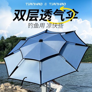 臺灣🔔出貨 【多角度防曬】釣樂行釣魚傘萬向防暴雨多功能摺疊地插遮陽紫外線大號垂釣傘黑膠
