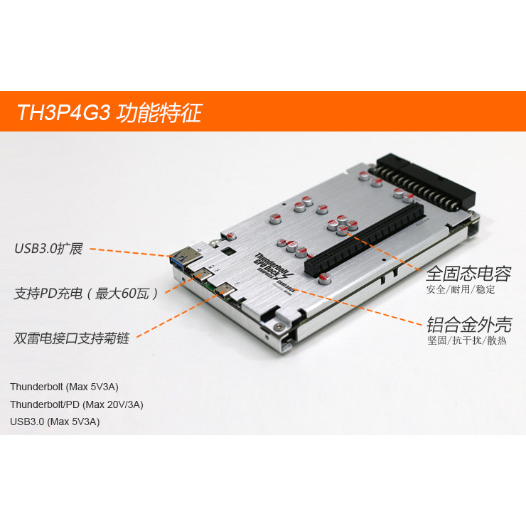 【速發顯卡塢】Thunderbolt GPU Dock雷電3/4顯卡擴展塢筆電外接外置顯卡