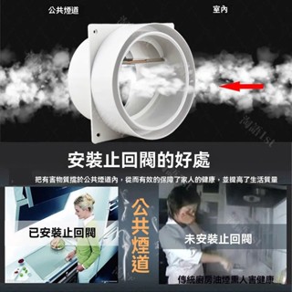臺灣出貨 熱賣豪華款煙道止逆閥 止回閥 抽油煙機 廚房專用逆止閥 排煙管 公共防煙寶