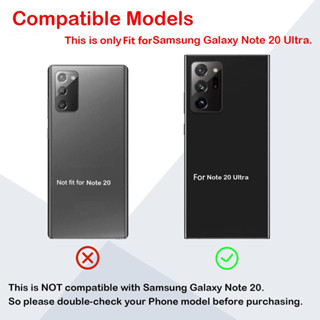 SAMSUNG 背面電池蓋玻璃蓋 + 適用於三星 Galaxy Note 20 Ultra 的相機鏡頭